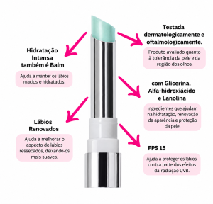 Sérum de tratamento labial Renew Avon 3,5g